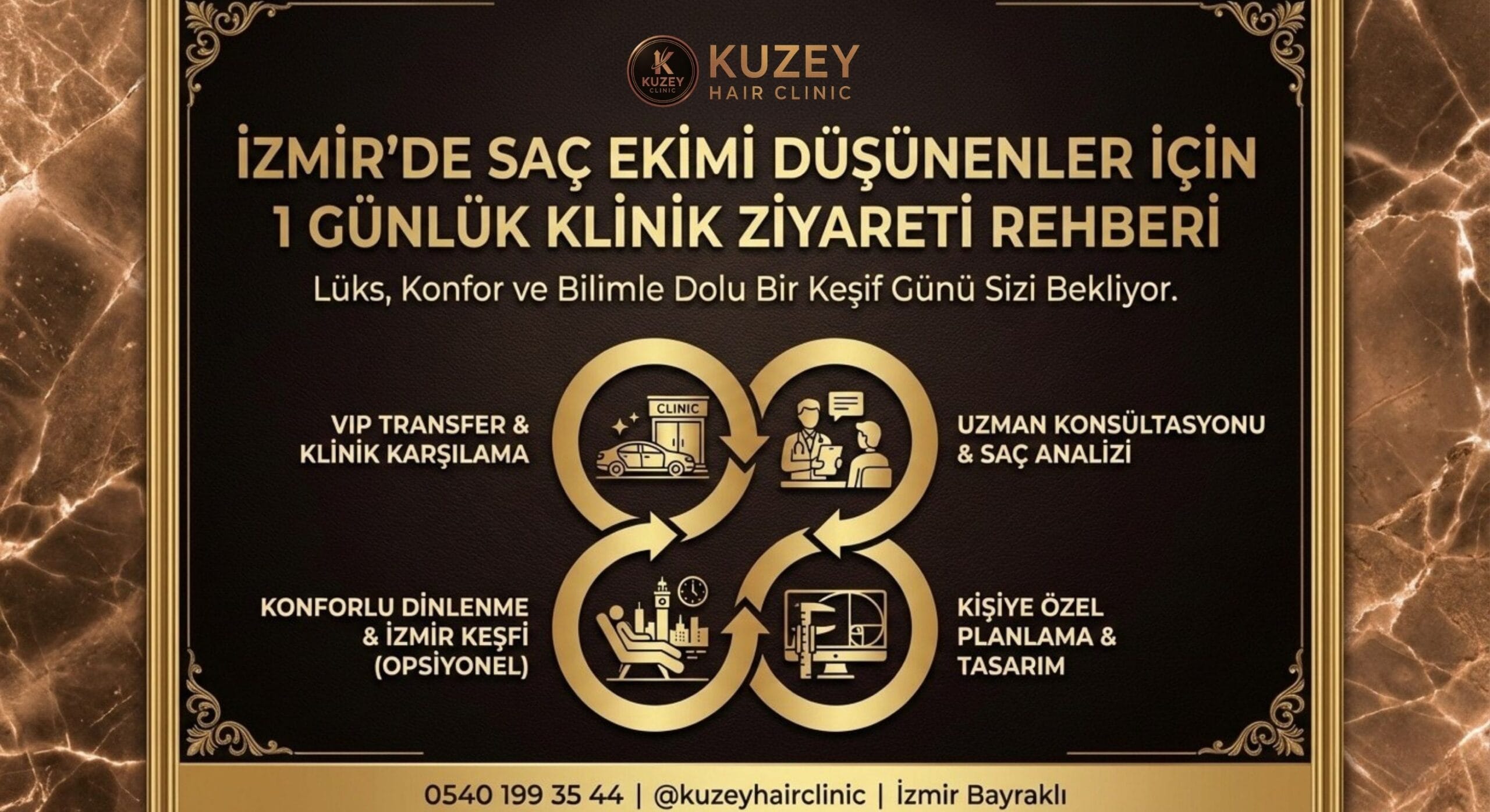 izmirsacekiminekadar5 Kuzey Clinic | İzmir Saç Ekimi Merkezi