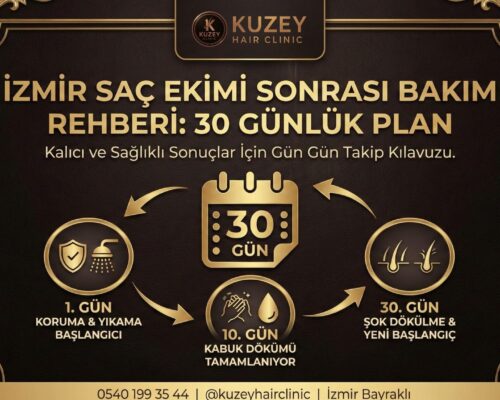 İzmir Saç Ekimi Sonrası Bakım Rehberi: 30 Günlük Plan