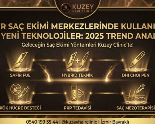 İzmir Saç Ekimi Merkezlerinde Kullanılan En Yeni Teknolojiler: 2026 Trend Analizi
