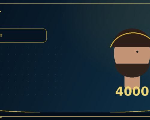 4000 Greft Saç Ekimi Ne Kadar Alanı Kapatır?