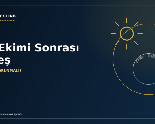 Saç Ekimi Sonrası Güneşten Ne Kadar Korunmalı?