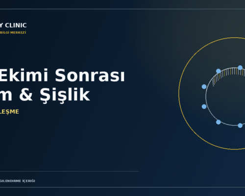 Saç Ekimi Sonrası Ödem ve Şişlik: Gün Gün İyileşme